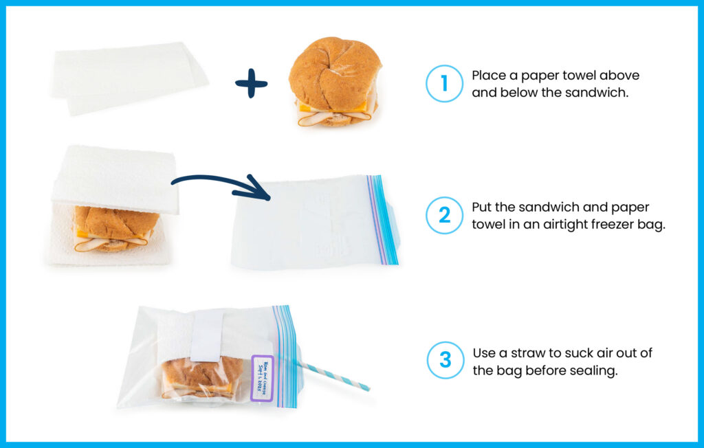 image of avoiding soggy sandwiches. Place a paper towel above and below the sandwich. Put the sandwich and paper towel in an airtight freezer bag. Use a straw to suck air out of the bag before sealing.